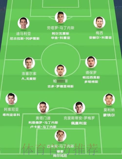 世界杯阿根廷格列兹曼阵容解析完整指南 世界杯阿根廷格列兹曼阵容解析完整指南