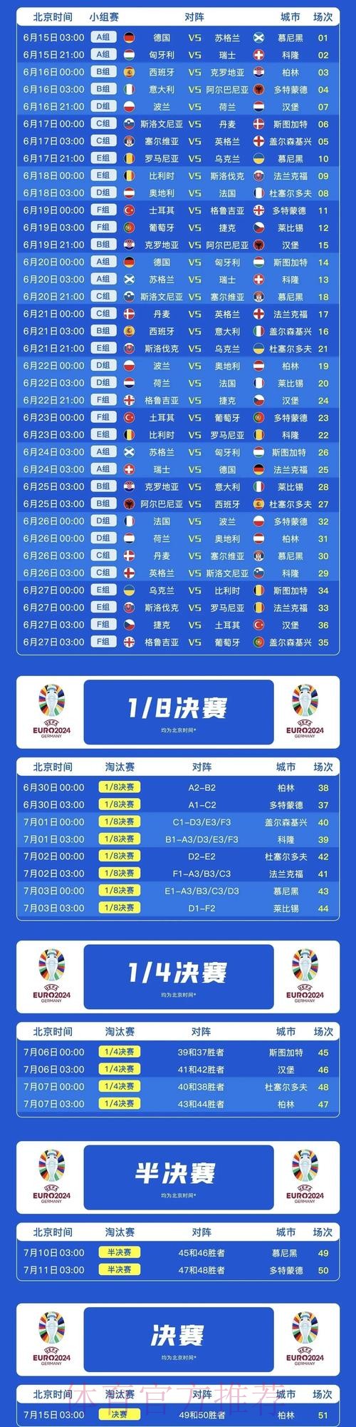 2026世界杯德国梅西比赛时间完整指南