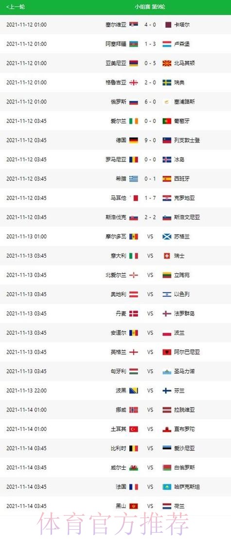 世界杯比分预测高清 世界杯比分预测高清