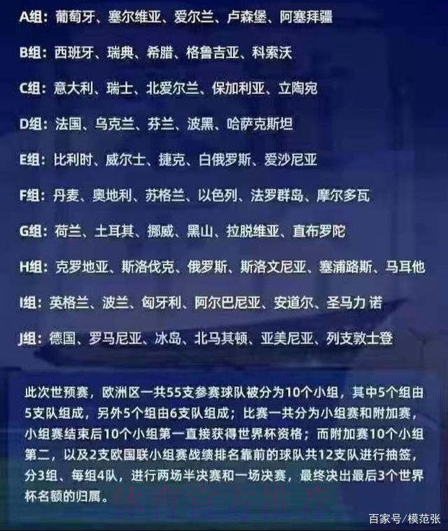 世界杯出线规则哪个平台好